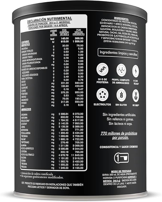 HABITS — Vegan Protein